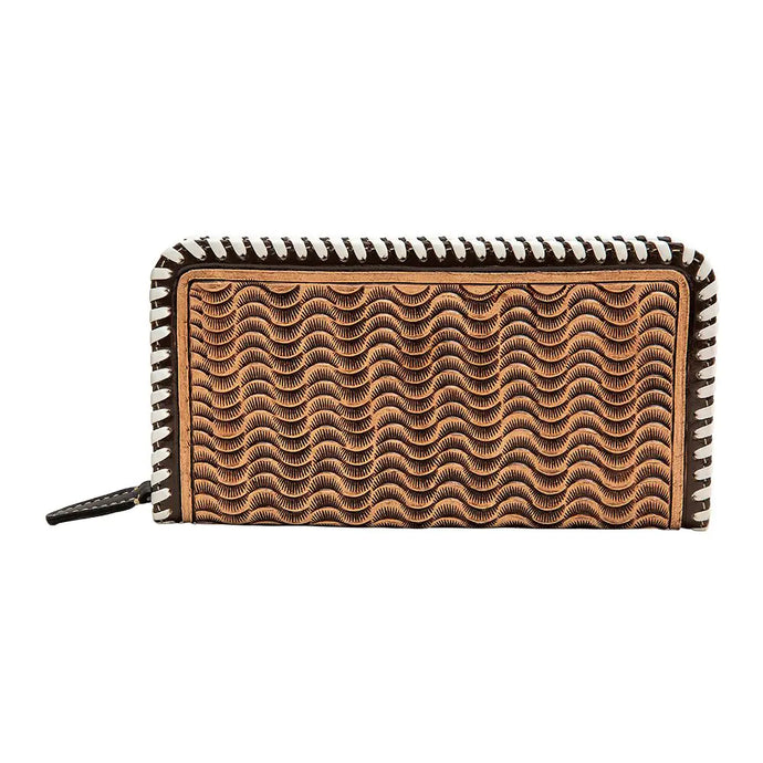 Rorito Wallet